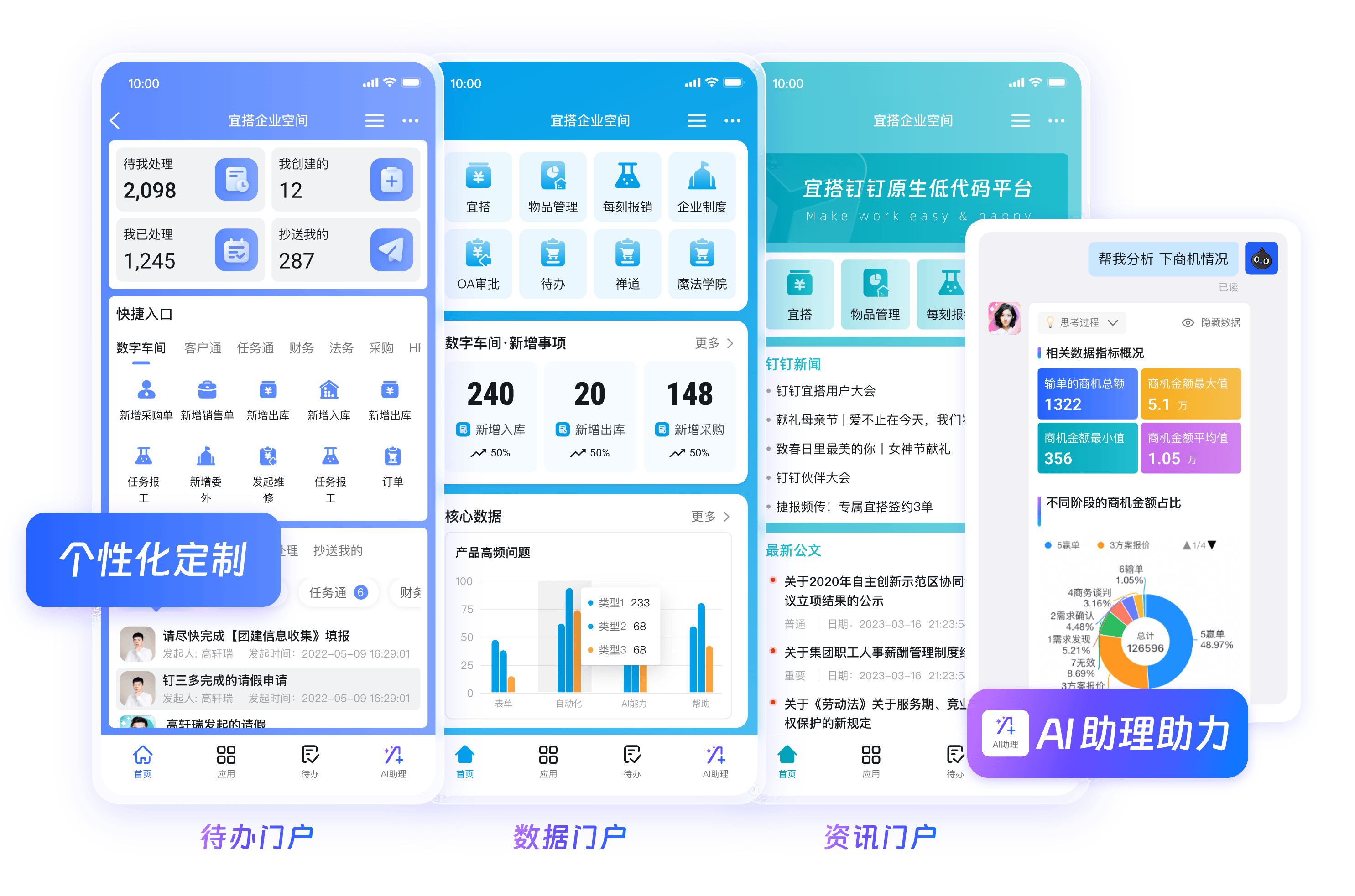 钉钉多端轻量协作与AI助理
